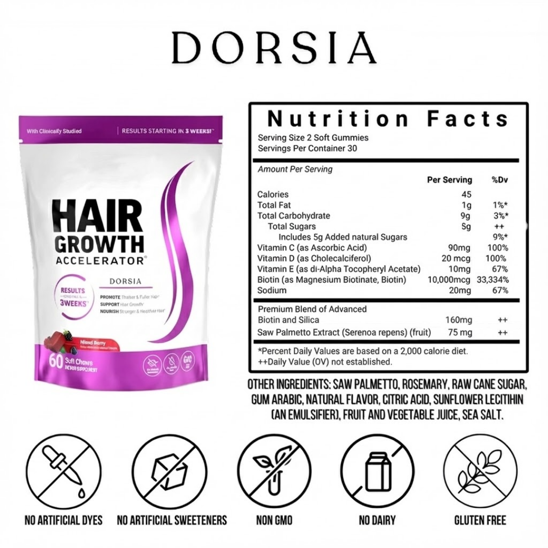 Hair Growth Gummies